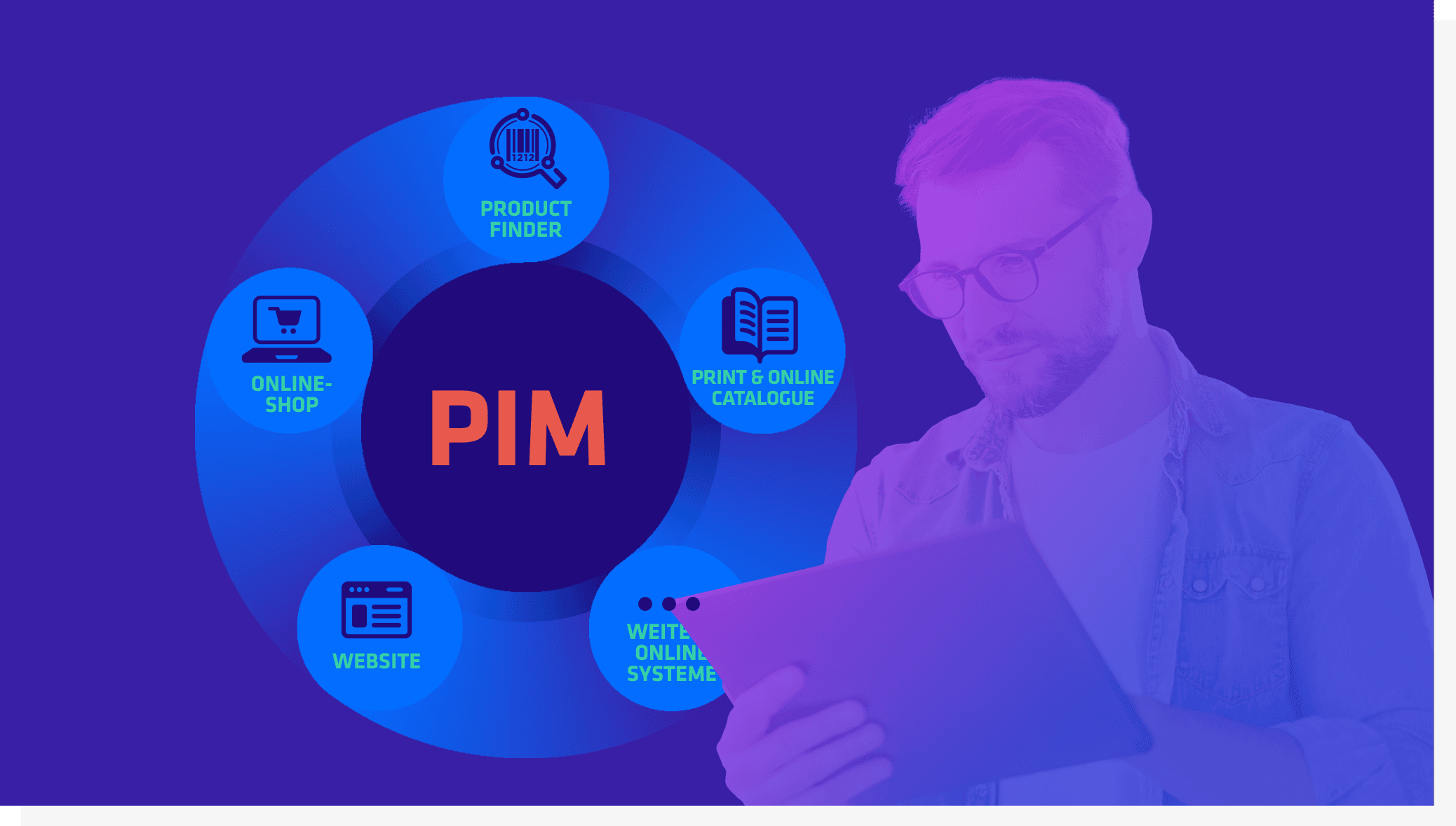 PIM-System und Digitalisierung in allen Kanälen
